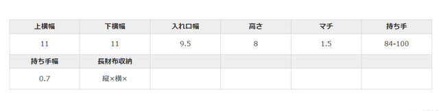 手作業による平置きでの採寸の為、多少の誤差が出る場合がございます。予めご了承ください。