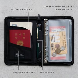 FARM HUT｜トラベリングカード&パスポートオーガナイザー