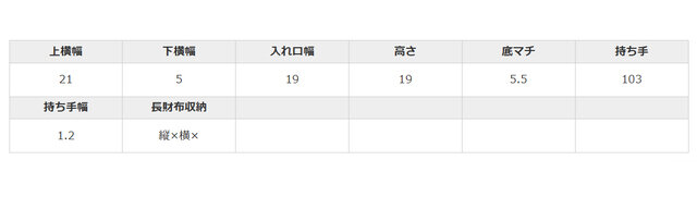 手作業による平置きでの採寸の為、多少の誤差が出る場合がございます。予めご了承ください。
