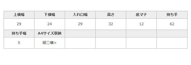手作業による平置きでの採寸の為、多少の誤差が出る場合がございます。予めご了承ください。
