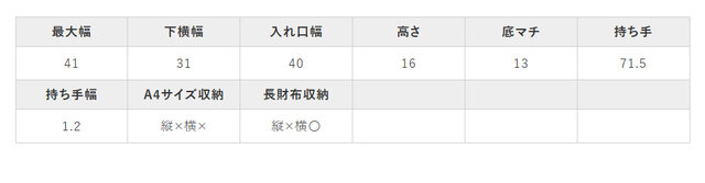 手作業による平置きでの採寸の為、多少の誤差が出る場合がございます。予めご了承ください。