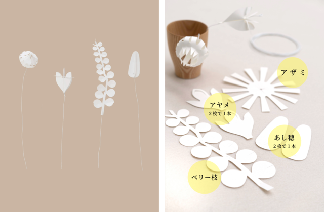 お花のパーツと、お花の茎になる白いワイヤーがセットになっています。