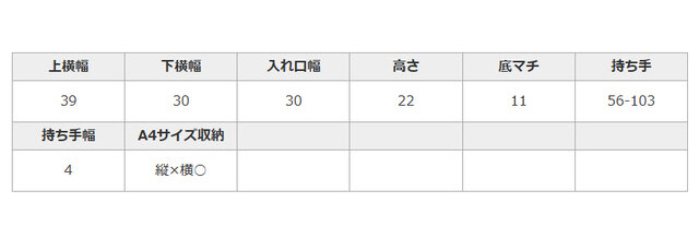 手作業による平置きでの採寸の為、多少の誤差が出る場合がございます。予めご了承ください。