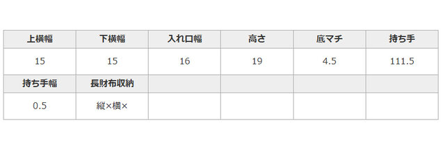 手作業による平置きでの採寸の為、多少の誤差が出る場合がございます。予めご了承ください。