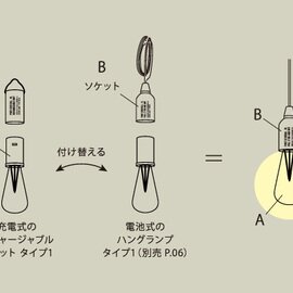 POST GENERAL｜HANG LAMP RECHARGEABLE UNIT TYPE1 ハングランプ