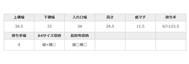 手作業による平置きでの採寸の為、多少の誤差が出る場合がございます。予めご了承ください。