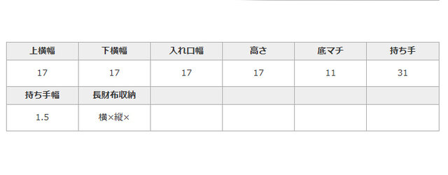 手作業による平置きでの採寸の為、多少の誤差が出る場合がございます。予めご了承ください。