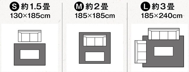 Sサイズは、ちょっとしたスペースに置けるコンパクトな1.5畳サイズ。
Mサイズは、家族が集まるリビングやコタツがあるお部屋などにちょうどいい2畳サイズ。
Lサイズは、広めのリビングでもゆったり使える3畳サイズ。