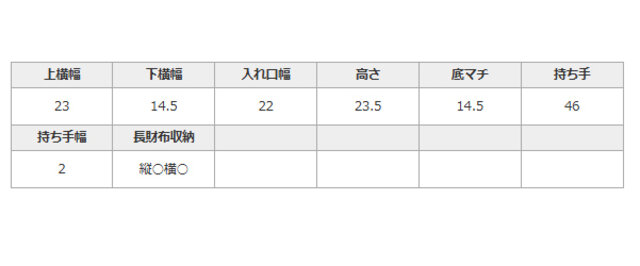 手作業による平置きでの採寸の為、多少の誤差が出る場合がございます。予めご了承ください。