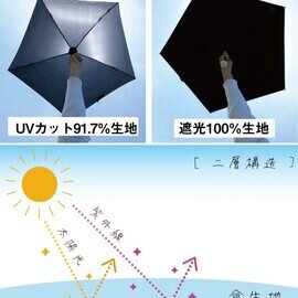 AMVEL｜Pentagon HEAT BLOCK 超軽量の晴雨兼用傘