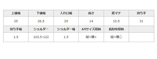 手作業による平置きでの採寸の為、多少の誤差が出る場合がございます。予めご了承ください。