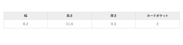 手作業による平置きでの採寸の為、多少の誤差が出る場合がございます。予めご了承ください。