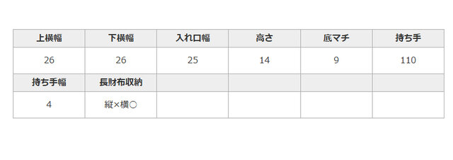 この商品は一点一点に微妙な色、サイズ、風合いなどの違いがあります。白や淡色商品と組み合わせて着用する際は、摩擦や雨、汗などの水分による色移りにご注意ください。 厳選された原皮と染料を用い熟練された職人によって製造されていますが、まれに皮革の表面に見れれる筋、色の濃淡は、天然素材ならではの特徴を示しています。また、素材を生かした仕上げをしております。水分が付着した場合は直ちにお拭き取り下さい。使用後は柔らかい布で空拭きし保管して下さい。
手作業による平置きでの採寸の為、多少の誤差が出る場合がございます。予めご了承ください。