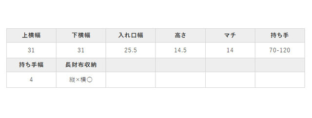 手作業による平置きでの採寸の為、多少の誤差が出る場合がございます。予めご了承ください。