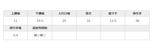 手作業による平置きでの採寸の為、多少の誤差が出る場合がございます。予めご了承ください。