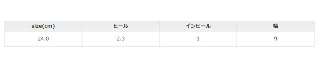 手作業による平置きでの採寸の為、多少の誤差が出る場合がございます。予めご了承ください。