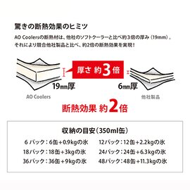 AO Coolers｜24パック バリスティック ソフトクーラー タン