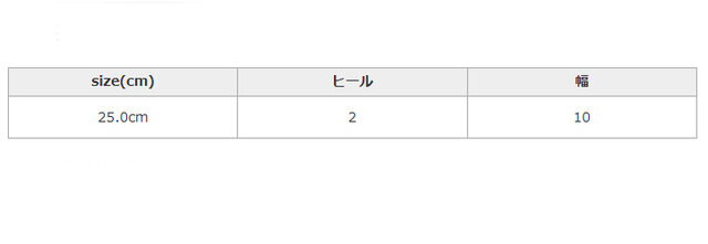 手作業による平置きでの採寸の為、多少の誤差が出る場合がございます。予めご了承ください。