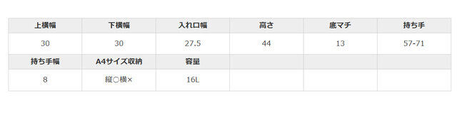 手作業による平置きでの採寸の為、多少の誤差が出る場合がございます。予めご了承ください。