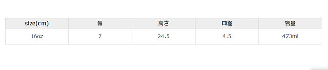 手作業による平置きでの採寸の為、多少の誤差が出る場合がございます。予めご了承ください。