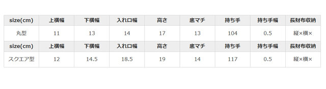 手作業による平置きでの採寸の為、多少の誤差が出る場合がございます。予めご了承ください。