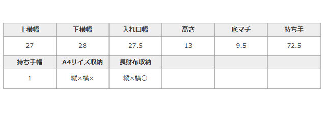 手作業による平置きでの採寸の為、多少の誤差が出る場合がございます。予めご了承ください。